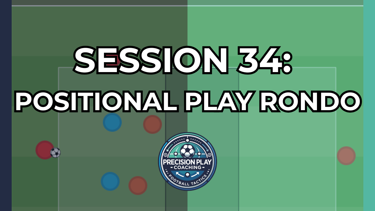 Session 34: Positional Play Rondo thumbnail
